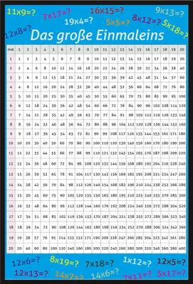 Image de Educational - Education - Poster - La grande table de multiplication + cadre interchangeable, Shinsuke® Maxi plastique noir, vitre acrylique
