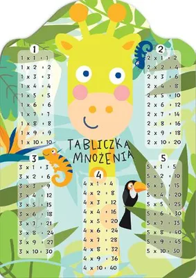 Productafbeelding van Educatieve A5-kaart - Twee-zijdig vermenigvuldigingstabel