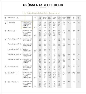 A size chart for men's shirts, showing measurements and fit types.