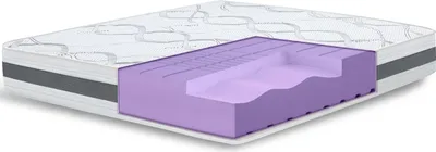 A cutaway view of a mattress showing its internal layers.