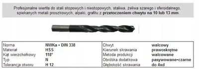 Produktbild von Festa HSS Metallbohrer mit reduziertem Schaft 19,5 mm