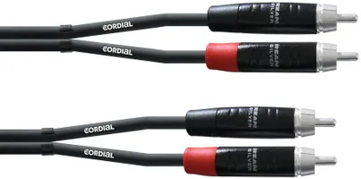 Immagine prodotto di Cordial CIU 0,9 CC