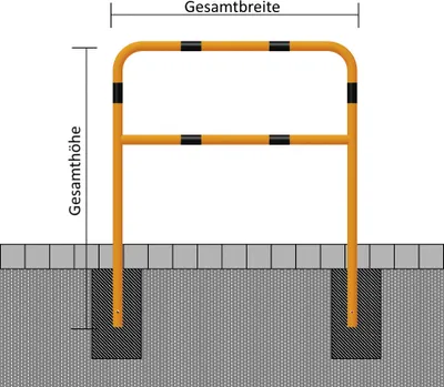 Produktbild von Schutzgeländer aus Stahlrohr Ø 48 mm, zum Einbetonieren 1500 mm