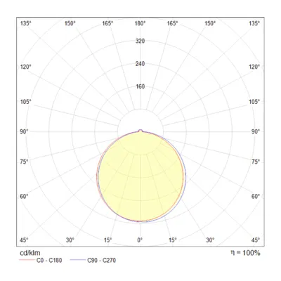 Immagine prodotto di Maytoni Phanton LED luce da incasso rotonda, Colore:Bianco, Dimensioni:Ø 9,5 cm