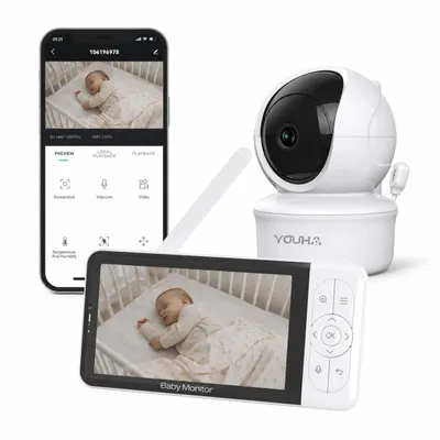 Youha Babyfoon met camera, AI-gegenereerde afbeelding