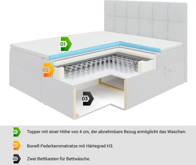 Produktbild von ALTDECOR Boxspringbett mit Matratze und Lattenrost, Topper, Fußteil,Polsterbett mit Bettkasten, Bett mit Stauraum H3-Matratze, Doppelbett, Boxbett  - LOLLI7-Z - 120x200 - Beige Casablanca