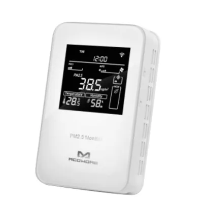 A white air quality monitor with a digital display.