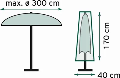 Produktbild von TrendLine Schutzhülle Basic für Sonnenschirme bis 300 cm