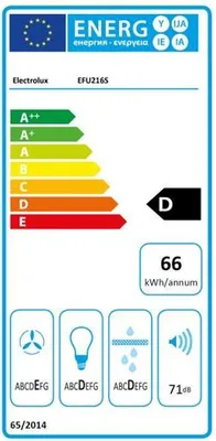 Image de Hotte visière 60cm 272m3/h gris - Electrolux - EFU216S -