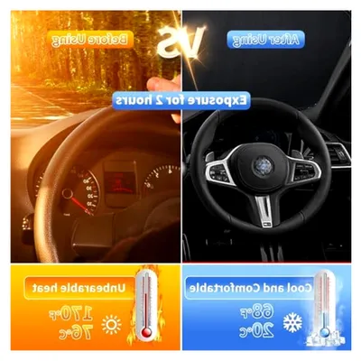 Produktbild von Sonnenschutz für die Auto-Frontscheibe, 150×85 cm, Innen-Sonnenschutz für die Windschutzscheibe, Faltbare Abdeckung für Sommer, Selbsthaftender UV-Hitzeschutz