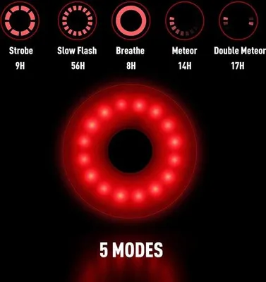 Image de Lampe de vélo LED Lux