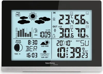 A digital weather station displaying various weather and time-related information.