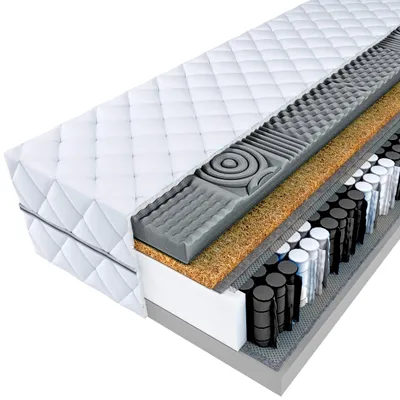 A cutaway view of a mattress showing its internal layers.