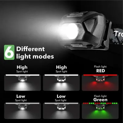 Produktbild von Travelhawk Oplaadbare Hoofdlamp – LED Hoofdlamp & USB-C