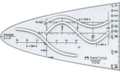 Produktbild von Faber-Castell 172182, Transparent, Kunststoff, 1,5 mm, 70 mm, 124 mm