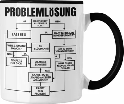 Produktbild von Trendation - Ingenieur Geschenk Tasse Mathematiker Kollege Maschinenbau Spruch Geschenkidee Männer (Schwarz)