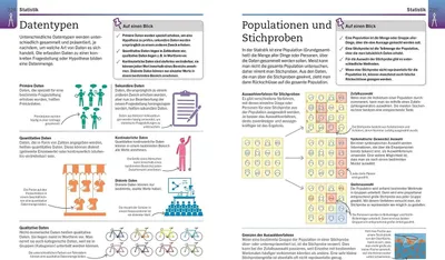 Obrázok produktu pre Visuelles Wissen. Mathematik