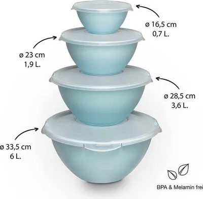 Produktbild von 8-teiliges Kunststoff-Schüssel-Set, BPA-frei, grün, durchsichtige Deckel