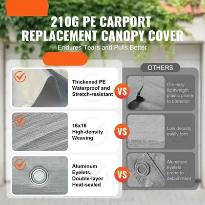 Immagine prodotto di Telo di ricambio per tenda da campeggio, carport o tettoia per garage – telo protettivo resistente – dimensioni 3x6 metri