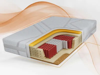 Produktbild von MKS MEBLE Multipocket-Matratzen ELORI, Visco Schaum 4 cm, 7 Härtezonen, antiallergische Matratze, Memory Schaum, Kokosschicht - LUX - 200 x 200 cm
