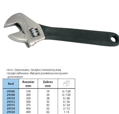 Obrázek produktu pro Proline Tools 29310, 1 kusů