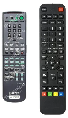 Produktbild von Ersatz Fernbedienung für Sony RM-PP404