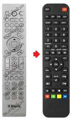 Produktbild von Ersatz Fernbedienung für Audio Block IR100 | IR100+