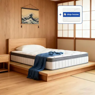 Obrázok produktu pre Matraca – Posteľová matraca – Vačiková matraca – Matraca z pamäťovej peny – Ortapedická matraca – 140x200x22 cm