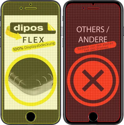 Produktbild von 3x dipos FLEX klar für Apple iPhone 6 Plus / 6S Plus
