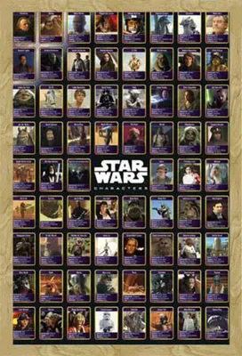 Image de Star Wars - Poster - Compilation + cadre interchangeable, Shinsuke® Maxi MDF hêtre, vitre acrylique