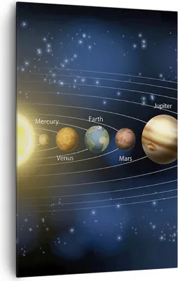 Produktbild von Bild auf Leinwand - Leinwandbild - Einteilig - Kosmos Planet - 80x120cm - Wand Bild - Wanddeko - Wandbilder - Leinwanddruck - Kunstdruck - Wanddekoration - Leinwand bilder - Wandbild - PA80x120-3650