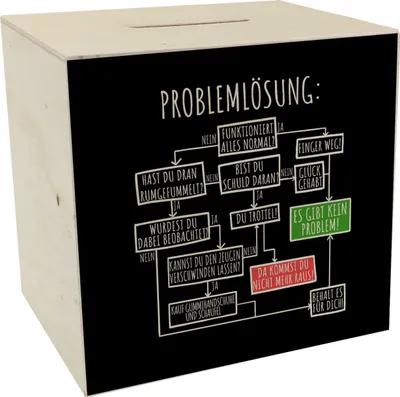 Produktbild von Ablaufdiagramm zur Problemlösung Spardose aus Holz