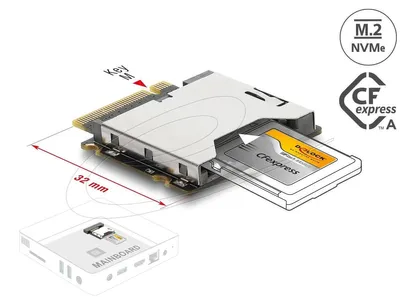 Zdjęcie produktu dla Adapter Delock: złącze M.2 Key M do gniazda CFexpress typu A