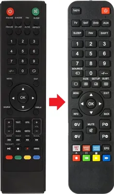 Produktbild von Fernbedienung passend für NORDMENDE WEGAVISION-FHD32A | WEGAVISION-FHD43A