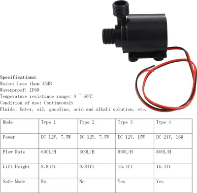 Obrázok produktu pre Vodné čerpadlo s vysokým výkonom Stabilné nízkohlučné 12V 7,5W ponorné čerpadlo pre akvárium
