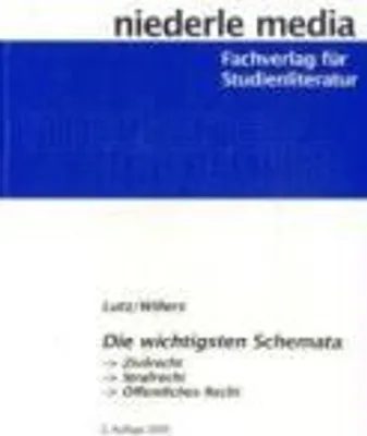 Produktbild von Die wichtigsten Schemata