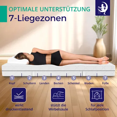 Produktbild von Taschenfederkernmatratze 140 x 190 cm H2 -  Höhe 21 cm - Ergonomische 7-Zonen Matratze -   Federkernmatratze für jede Schlafposition