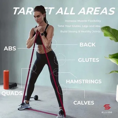 Productafbeelding van Famanu Fitnessbanden set (3 stuks) - weerstandsbanden voor heupen, billen en benen