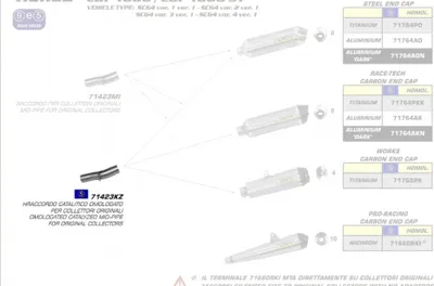 Produktbild von ARROW Racing-Zwischenrohr für Honda CBR1000F 2010-13