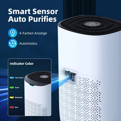 Image de Purificateur d'air - Filtre à air - Rafraîchisseur d'air - Filtre HEPA H13