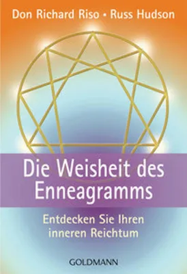 Produktbild von Die Weisheit des Enneagrams