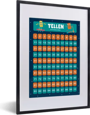Produktbild von MuchoWow® MuchoWow® Gerahmtes Poster Kinderzimmer - Lernen - Zählen - Mädchen - Kinder - Blau - Kind 30x40 cm - Poster mit zchwarzem Bilderrahmen - Wandposter Schlafzimmer