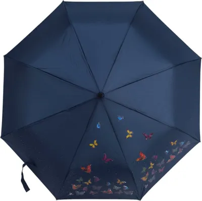 Immagine prodotto di Ombrello tascabile telescopico con motivi a farfalla che cambiano colore ø100cm Blu navy