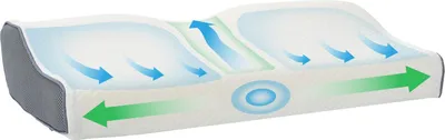 Image de vidaXL Oreiller cervical blanc en mousse viscoélastique 59 x 34,5 x 12 cm