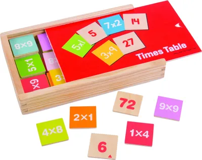 Produktbild von Das Multiplikationsspiel