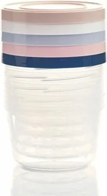 Obrázek produktu pro Sada nádobí ThermoBaby