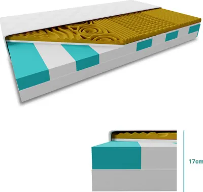 Obrázok produktu pre Penový matrac VISCO MEMORY 17 cm 80 x 200 cm Chránič matraca: vrátane chrániča matraca