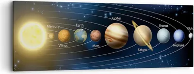 Produktbild von Bild auf Leinwand - Leinwandbild - Kosmos Planet - 90x30cm - Wand Bild - Wanddeko - Wandbilder - Leinwanddruck - Bilder - Kunstdruck - Wanddekoration - Leinwand bilder - Wandkunst - AB90x30-3650
