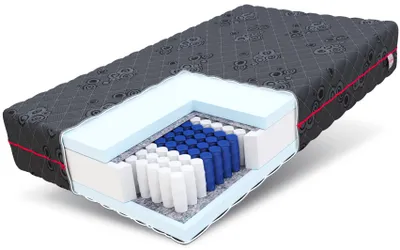 A cutaway view of a mattress showing its internal layers.
