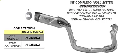 Image de Échappement complet de compétition ARROW approuvé par la FIM pour la MV Agusta F3 800